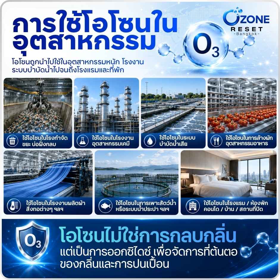 อบโอโซนกำจัดกลิ่นบุหรี่ 6 โอโซนใช้ในอุตสาหกรรม โรงกำจัดขยะ โรงงานเคมี ระบบบำบัดน้ำเสีย อุตสาหกรรมอาหาร โรงงานสิ่งทอ และโรงแรม โดย Ozone Reset Bangkok